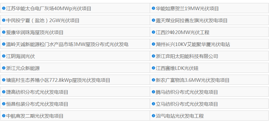 防孤岛保护装置项目业绩